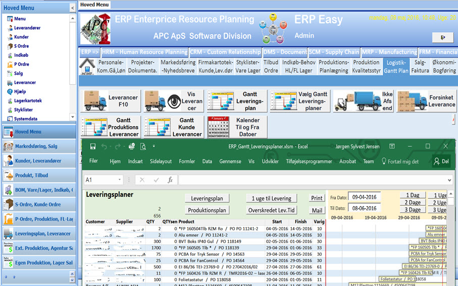 ERP Enterprice Resource Planning - ERP Easy